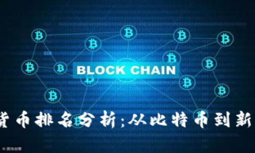 2023年世界数字货币排名分析：从比特币到新兴币种的变化趋势