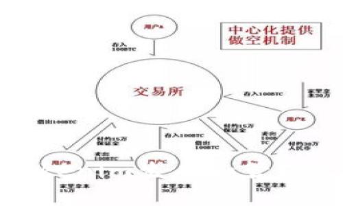 如何使用Tokenim生成和管理收款二维码