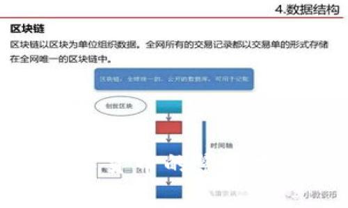如何有效进行数字货币的紧急挂失及其注意事项