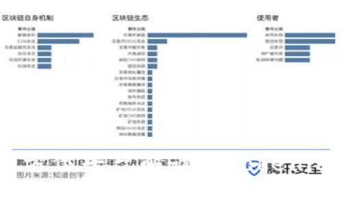 比太钱包：全方位平台解读与Tokenim的最新动态