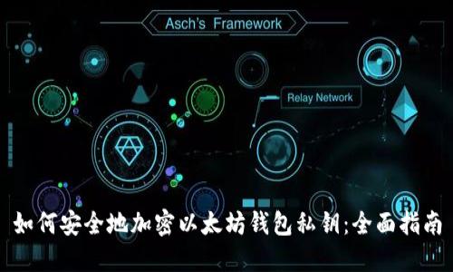 如何安全地加密以太坊钱包私钥：全面指南