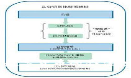 阿里数字货币的合法性分析