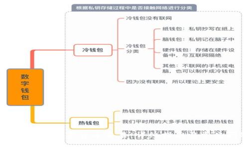 如何顺利开通数字货币交易：详细指南与常见问题解答