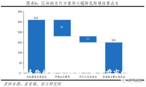 数字货币价格排序：全面了解当前市场动态