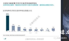 如何找回TokenTokenIM钱包的