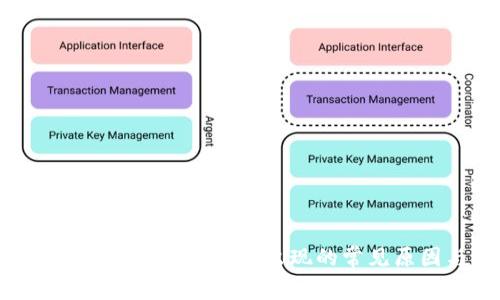 Tokenim转账过程中英文字母出现的常见原因与解决方案
