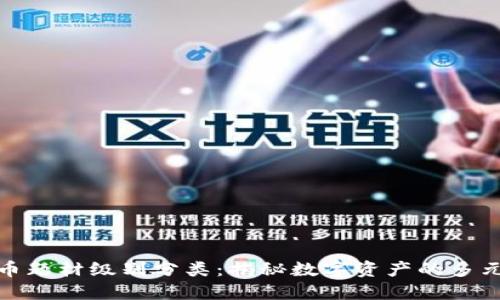 数字货币题材级别分类：揭秘数字资产的多元化领域
