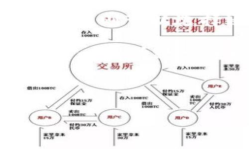   如何在Tokenim中添加CVP并您的投资策略 / 
 guanjianci Tokenim, CVP, 加密货币, 投资策略 /guanjianci 

在加密货币市场中，Tokenim是一个越来越受到关注的平台，用户可以在这个平台上进行各种数字资产的交易和管理。CVP（Collateralized Value Protocol）作为一种新兴的加密货币，其应用和整合日益受到重视。那么，如何在Tokenim中添加CVP，并通过这种方式您的投资策略呢？本文将为您提供详细的指导和深入的分析，包括与此主题相关的常见问题及其解答。

一、Tokenim平台简介
Tokenim是一个专注于加密资产管理与交易的平台，用户可以通过Tokenim进行币种兑换、投资组合管理以及市场行情分析等多项操作。该平台提供了用户友好的界面与强大的技术支持，使得即使是加密货币领域的新手也能够轻松上手。

Tokenim的核心优势在于其良好的安全性与流动性，平台采用了多重安全措施来确保用户的资金安全。同时，Tokenim还通过与多个区块链网络的结合，实现了多种资产的自由兑换，为用户提供了广泛的投资选择。

二、CVP介绍
CVP（Collateralized Value Protocol）是一种基于区块链的协议，旨在为用户提供更高的资金效率和更低的风险。CVP允许用户用其持有的数字资产作为抵押，借取更多的资产进行投资。

CVP的工作原理是通过智能合约来确保抵押资产的安全，并根据市场行情自动调整抵押率。用户在利用CVP进行投资时，可以获得更大的资金杠杆，从而实现更高的回报。然而，随着投资风险的提高，用户需谨慎管理自己的资产。

三、在Tokenim中添加CVP的步骤
要在Tokenim中添加CVP，可以按照以下步骤进行操作：

h41. 注册和验证账号/h4
首先，如果您还没有Tokenim账户，您需要先进行注册。在注册过程中，请务必提供准确的信息，并完成身份验证，以确保账户的安全性。

h42. 充值资产/h4
注册后，您需要向您的Tokenim账户充值，以便能够进行交易。Tokenim支持多种充值方式，包括银行转账和加密货币转账。确保您将资金及时转入，以免错过投资机会。

h43. 找到CVP交易对/h4
充值完成后，您可以在平台的市场页面寻找CVP交易对。Tokenim将显示所有可交易的CVP对，包括与其他主流数字资产的交易对。

h44. 下单交易/h4
找到CVP交易对后，您可以选择买入或卖出。输入您希望交易的数量和价格，确认无误后点击“买入”或“卖出”按钮。Tokenim会根据您的指令执行交易，您可以在账户记录中查看交易结果。

h45. 设置抵押和借贷/h4
一旦您拥有了CVP，您可以选择将其用作抵押，借取其他资产。进入CVP相关的借贷页面，输入您想要抵押的数量和借贷需求，系统将自动计算出您的抵押率，并根据市场情况提供借款。

四、如何利用CVP投资策略
通过有效地应用CVP，可以帮助用户实现更高的投资收益。以下是一些投资策略的建议：

h41. 风险管理/h4
使用CVP的首要原则是了解风险管理。虽然通过借贷可以放大收益，但同样会因为市场波动而增加风险。用户应该设定合理的止损点，一旦市场走势不如预期时，及时止损以减少损失。

h42. 分散投资/h4
为了投资组合，建议用户在不同的资产中分散投资。通过CVP的杠杆作用，用户可以在多种资产之间分散风险，而不是将所有资金都投入单一资产中。

h43. 密切关注市场动态/h4
用户需要定期关注市场变化，包括市场新闻、技术面的分析及行情走势。这不仅有助于预测市场走向，还能及时调整投资策略，以应对不利的市场变化。

h44. 利用技术分析/h4
学习和运用技术分析的方法，如趋势线、移动平均线等，能够帮助用户更好地把握交易时机。在决定添加CVP资产之前，通过技术指标进行分析，以判断何时买入或卖出。

h45. 设置明确的投资目标/h4
在使用CVP进行投资时，用户需要设定明确的投资目标，如预期收益率和投资期限。清晰的目标能够帮助用户保持理性，不因市场波动而盲目跟风。

五、常见的相关问题

h4问题一：CVP的风险有哪些？/h4
CVP作为一种金融工具，固然具备杠杆效应，但也存在多种风险。首先，市场风险是最显著的，尤其是在加密货币市场中，价格波动剧烈，投资者可能面临较大的损失。其次，流动性风险也是一个考虑因素，当市场需求不足时，可能会影响资产的买卖。

除此之外，操作风险也值得注意。例如，如果用户误操作或遭遇平台 bug 可能会导致意外损失。此外，借贷产生的利息也可能带来额外的负担。因此，在使用CVP前，用户需充分了解自身的风险承受能力，并制定适合的投资计划。

h4问题二：如何计算CVP交易中的抵押率？/h4
抵押率是影响CVP借贷的一项重要指标，通常以抵押资产的价值与债务的比例来计算。抵押率越高，风险越低。一般情况下，抵押率采用百分比表示。例如，如果您抵押了1000美元的CVP，而借款1000美元，则抵押率为100%。

需要注意的是，平台通常会设定最低的抵押率要求，以确保借贷的安全性。如果市场价格下跌，抵押资产的价值低于借款金额，平台可能会要求用户补充抵押品，以维持借贷关系。

h4问题三：在Tokenim中使用CVP的手续费如何计算？/h4
在Tokenim中，用户在进行交易和借贷时可能需要支付一定的手续费。手续费通常与交易金额有关，一般以百分比计算。此外，Tokenim可能对 CVP 借贷和销户设置单独的费用。因此，用户在进行交易前需要仔细阅读相关条款，了解清楚手续费的详细信息。

有效管理交易成本，可以直接影响到投资收益。若手续费过高，将会减少投资回报，因此用户在选择平台时，除了考虑手续费外，也应关注交易的便利性和安全性等因素。

h4问题四：Tokenim支持的其他资产有哪些？/h4
除了CVP，Tokenim还支持多种加密货币交易，包括比特币（BTC）、以太坊（ETH）、瑞波币（XRP）等主流数字资产。同时，Tokenim也在不断完善与拓展其资产类别，致力于为用户提供更丰富的投资选择。

具体支持的资产种类可能因市场变化而有所调整。因此，用户可以进入Tokenim官网或相关市场页面查看最新的资产清单。此外，Tokenim还与多家数字资产项目合作，计划将在未来上线更多新兴资产，以满足不同用户的投资需求。

h4问题五：如何选择适合自己的CVP投资策略？/h4
选择适合自己的CVP投资策略首先需要了解自己的风险承受能力和投资目标。若您是相对保守的投资者，则应选择低风险的借贷方案，适当减少杠杆比例；若您希望追求更高的收益，则可以选择适度增加杠杆，但需随时关注市场动向。

其次，建议进行充分的市场分析和自身资产评估。用户可以结合个人资产的流动性、波动性等指标，选择合适的投资方案。而且，定期复盘加强对市场的理解，也是制定与修正投资策略的有效方法之一。

最后，建议加入相关的投资社群或论坛，可以借鉴他人的经验，提高投资成功率。在交流中，您也可以获得更多资源，从而自己的投资策略。

综上所述，通过了解如何在Tokenim中添加CVP，以及投资策略，可以帮助用户在加密货币市场中获得更好的投资回报。希望本文对您有所帮助，愿您在投资的道路上顺利前行。