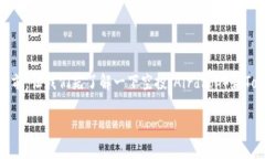 在讨论“空投到tokenim的需