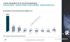 使用 imToken 2 钱包的全面指