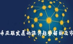 数字货币亚联发展的涨停