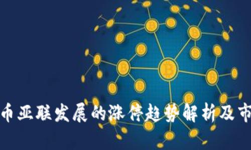 数字货币亚联发展的涨停趋势解析及市场前景