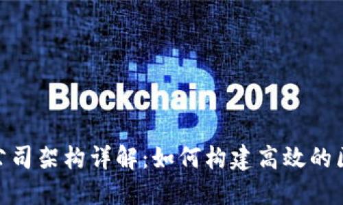 Tokenim公司架构详解：如何构建高效的区块链公司