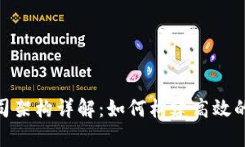 Tokenim公司架构详解：如何构建高效的区块链公司