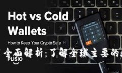 数字货币试点项目全面解