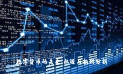 数字货币的未来：机遇与