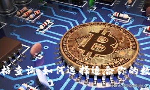 以太坊钱包机价格查询：如何选择适合你的数字货币钱包设备
