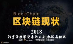 阿富汗数字货币的未来：