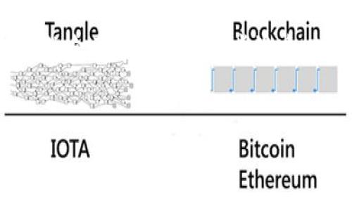jianjie  
Tokenim案是近年来区块链和加密货币领域的重要案例之一，它探讨了在数字货币交易和ICO（首次币发行）过程中所涉及的法律责任与合规性问题。随着数字资产的快速发展以及在传统金融市场中的逐步渗透，Tokenim案不仅揭示了在当前法律框架下对加密资产的监管挑战，同时也为未来的立法提供了重要的视角。本文将深入探讨Tokenim案的背景、相关法律问题以及对整个行业的影响。  
/jianjie  

Tokenim案的法律分析与行业影响