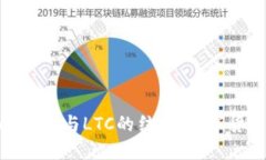 深入理解Tokenim与LTC的结合