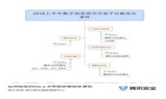 如何将Tokenim转出量子链：