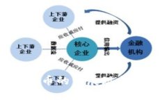 成都数字货币的发展现状