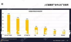 Tokenim：探索数字资产的新