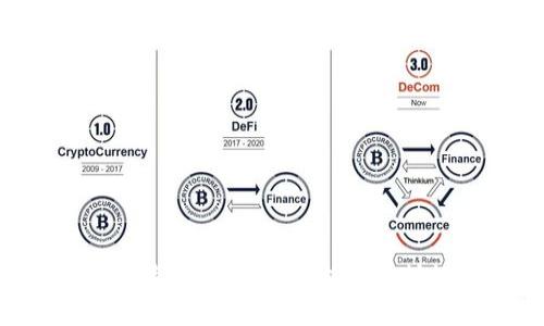 Tokenim钱包互转功能详解：如何轻松安全地进行加密资产转账