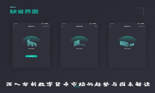 深入分析数字货币市场的趋势与图表解读