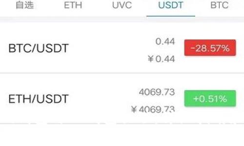 如何将Tokenim钱包与TP钱包关联：详细指南和常见问题解答