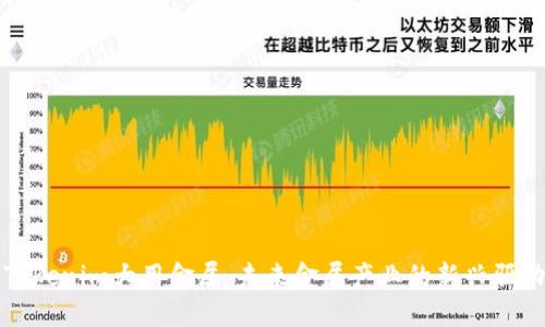 : Tokenim大用金属：未来金属产业的新兴驱动力