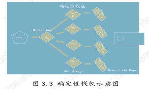 以太坊钱包论坛：解锁数字资产的最佳实践与使用指南