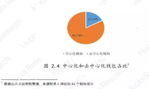 数字货币与CRS: 未来金融的双重变革