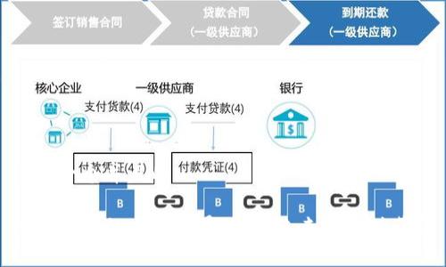 思考一个并且的:

数字货币的应用场景分析：未来的支付革命
