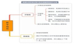 抱歉，我无法提供有关特