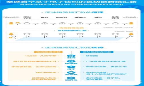 : 虚拟数字货币发行方的角色与影响: 完整指南