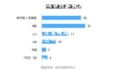微如何安全地分享以太坊钱包？/微

关键词以太坊钱包, 安全分享, 加密货币, 匿名性/关键词

引言
以太坊钱包是存储以太坊和其他基于以太坊区块链的代币的工具，随着数字货币的普及，越来越多的用户开始使用以太坊钱包。然而，如何安全、有效地分享以太坊钱包成为很多用户关注的问题。本篇文章将深入探讨这一主题，帮助用户了解共享以太坊钱包的最佳实践和相关的安全风险。

以太坊钱包的类型
在了解如何分享以太坊钱包之前，首先需要知道以太坊钱包的不同类型。主要有两种类型：冷钱包和热钱包。
冷钱包是离线存储的，例如硬件钱包或纸钱包，安全性高，但不易于频繁交易；热钱包是在网络上运行的，例如手机钱包或网页钱包，易于使用但相对不安全。用户在选择分享钱包的类型时，需要考虑到安全性和便利性之间的平衡。

分享以太坊钱包的原因
分享以太坊钱包的原因多种多样，包括但不限于：
ul
    li共同投资：投资者可能希望合资购买以太坊或参与共同的加密项目。/li
    li交易方便：某些情况下，用户可能需要频繁地进行交易，为了简化操作，他们可能选择共享钱包。/li
    li资产管理：家庭或小团队的资产管理时，紧密的财务合作需要共享钱包。/li
/ul

如何安全分享以太坊钱包
以下是一些安全分享以太坊钱包的最佳实践：
ul
    li分享公钥而非私钥：公钥是可以公开的地址，用于接收代币；而私钥应保持机密，切勿分享。/li
    li设定明确的权限：如果可能，设定钱包的使用权限，比如限制或设定可用的金额。/li
    li使用多重签名钱包：多重签名钱包需要多个用户的授权才能进行交易，增强了安全性。/li
    li定期检查钱包活动：建议共享钱包的所有者定期监控钱包的活动，确保没有未经授权的交易。/li
/ul

以太坊钱包共享的风险
尽管共享以太坊钱包可以带来便利，但也潜藏着风险：
ul
    li安全性风险：如果埃及被披露，可能导致财产遭到盗取。/li
    li信任问题：共享钱包需要高度信任，任何一方的失误都可能影响其他人的资产。/li
    li法律风险：在某些国家，使用共享钱包进行交易可能涉及法律问题。/li
/ul

如何保护以太坊钱包的安全性
最后，确保以太坊钱包的安全性是至关重要的，以下是一些建议：
ul
    li启用双重认证：如果钱包支持双重认证，一定要开启这一功能。/li
    li使用强密码：确保钱包密码足够复杂，不容易被猜测。/li
    li定期备份：定期备份钱包文件并将其保存在安全的地方，避免数据丢失。/li
/ul

常见问题解答

问题一：在共享以太坊钱包时，我应该提供哪些信息？
当你决定共享以太坊钱包，通常需要提供一个可以通过其接收以太坊和其他代币的公钥地址。请切记不要提供私钥，因为泄露私钥会导致资产被盗。一般情况下，使用特定的钱包服务时，你还可以给其他人授权使用的权限，如设定资金限额。
此外，参与者之间应有良好的沟通，明确使用的目的，以及各自的责任与义务。清楚抢先保存交易记录，对防止纠纷也是有帮助的。

问题二：多重签名钱包是如何工作的？
多重签名钱包是一种需要多个私钥来批准交易的加密钱包。对于共享钱包，多重签名钱包能够有效分散风险，避免单一账户被盗造成全部资产的损失。
例如，使用一个3/5多重签名钱包，需要五个参与者中的至少三个签名才能完成一笔交易。这意味着，即使其中一个人丢失了他的私钥或受到攻击，资产仍然是安全的，因为整个钱包的操作需集体决策。
使用多重签名钱包，可以为资产管理增加额外的保障，以及减少单个用户的责任，这也是团队合作投资使用的常见选择。

问题三：共享钱包与独立钱包相比，哪个更安全？
独立钱包在安全性上通常优于共享钱包，原因在于独立钱包只由一个人管理，完全控制其私钥。用户可以更方便地监控和控制交易，而无需担心其他参与者的行为。
共享钱包则需要信任其他参与者，如果合作伙伴的安全意识不高，他们可能会不小心泄露私钥或进行未授权交易。因此，在价值高且重要的资产管理中，独立钱包通常是更为推荐的选择，而共享钱包更适合于低风险、共同管理类型的场合。

问题四：我如何判断分享钱包的可信度？
判断共享钱包的可信度涉及多个方面，例如钱包的历史、开发团队的声誉、社区的反馈及其是否被广泛使用等。在使用前，可以参考其他用户的评价和相关论坛的讨论，确保选择一个有良好声誉和支持的工具。
另外，检查钱包的安全特性，如是否有双重认证、多重签名等功能，也能提高你的安全保障。务必要保证选择的钱包能够提供详细的使用指南与客户支持，以防在使用过程中遇到问题。

问题五：如果我决定不再共享以太坊钱包，我该怎么做？
如果你决定不再共享以太坊钱包，最佳的方法是将共享的私钥或访问权限收回，并生成一个新钱包。依赖于共享钱包的安全措施，建议即使没有明确计划回收私钥，定期更改地址及进行资产转移，以保持安全。
此外，可以通过将资产转移到安全的独立钱包或多重签名钱包，来彻底断绝任何与共享钱包的关联。不应留下任何潜在的风险，并确保新钱包的私钥不被外人获取，以保护你的资产安全。

结语
分享以太坊钱包可以带来许多便利，但同时也伴随着各种风险。通过了解如何安全地分享以太坊钱包、选择合适的工具与保持高度的警惕性，用户可以有效减少潜在的财务风险。在分享之前务必深入了解每个参与者，并确保有清晰的协议和安全措施，以实现安全与便利的平衡。