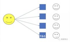 Tokenim如何使用TRC？全面解读TRC技术与Tokenim的结合