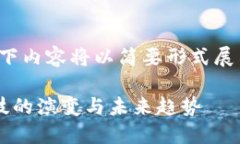 请注意，由于篇幅和平台限制，以下内容将以简