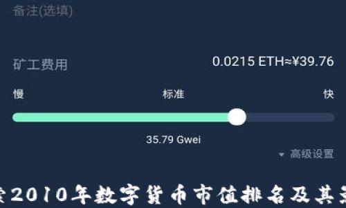 
探索2010年数字货币市值排名及其影响