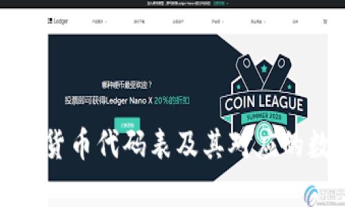 详细解析货币代码表及其对应的数字意义