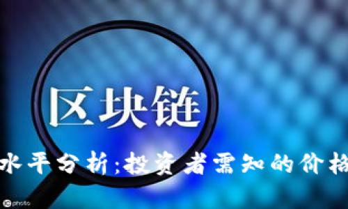 数字货币的最低水平分析：投资者需知的价格区间与市场动态