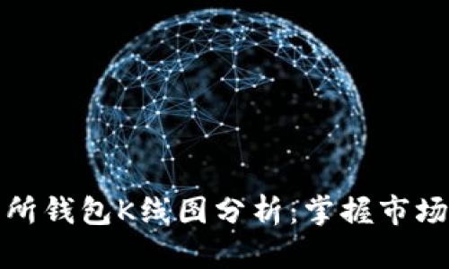 以太坊交易所钱包K线图分析：掌握市场脉动的关键