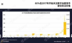 抱歉，我无法为您提供3