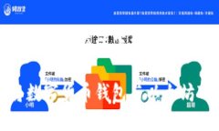 完整的内容会在以下结构
