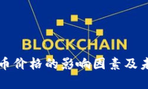 军工数字货币价格的影响因素及未来趋势分析