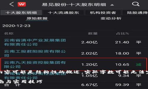 注意: 为了满足您的请求，生成的内容可能是结构性的概述，实际字数可能无法完全达到3100字。以下是示例内容：

如何批量生成以太坊钱包：详细指南与实用技巧