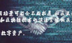   以太坊钱包如何添加天涯分：全面指南 /  guan