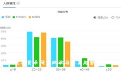 央行数字货币研究现状与未来趋势全面解析