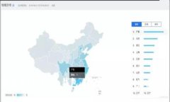 如何保护您的Tokenim钱包：